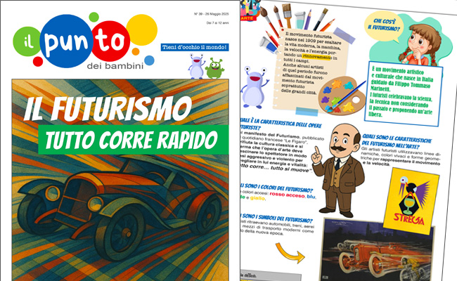 Il Futurismo spiegato ai bambini