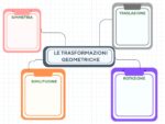 I POLIGONIDigitale