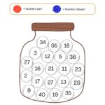 I numeri da 0 a 99 – classe secondaDigitale