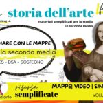 Doppio, coppia, paio concetti matematiciDigitale