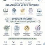 BUNDLE MATEMATICA PER TUTTO L’ANNO – CL.4Digitale