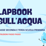 Kit Didattico: L’Aria – Terza elementareDigitale