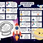 PROGRAMMA COMPLETO di matematica e geometria per la TERZA elementareDigitale