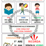 Modello cartellone – Incarichi di classeDigitale