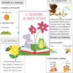 il quaderno dell`ABCDigitale