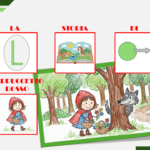 Flashcards sulle lettere dell’alfabeto in ingleseDigitale